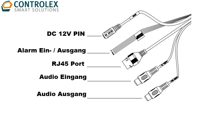 Dahua - IPC-EW5541P-AS - IP - Fisheye