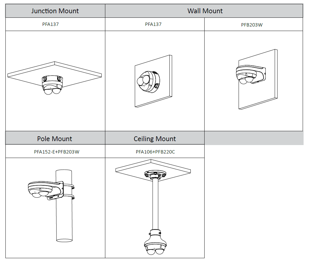 Dahua - IPC-HDBW5441FP-AS-E2-0280B - IP - Dome