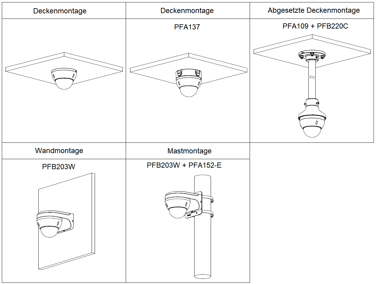 Dahua - IPC-HDBW2241RP-ZS - IP - Dome