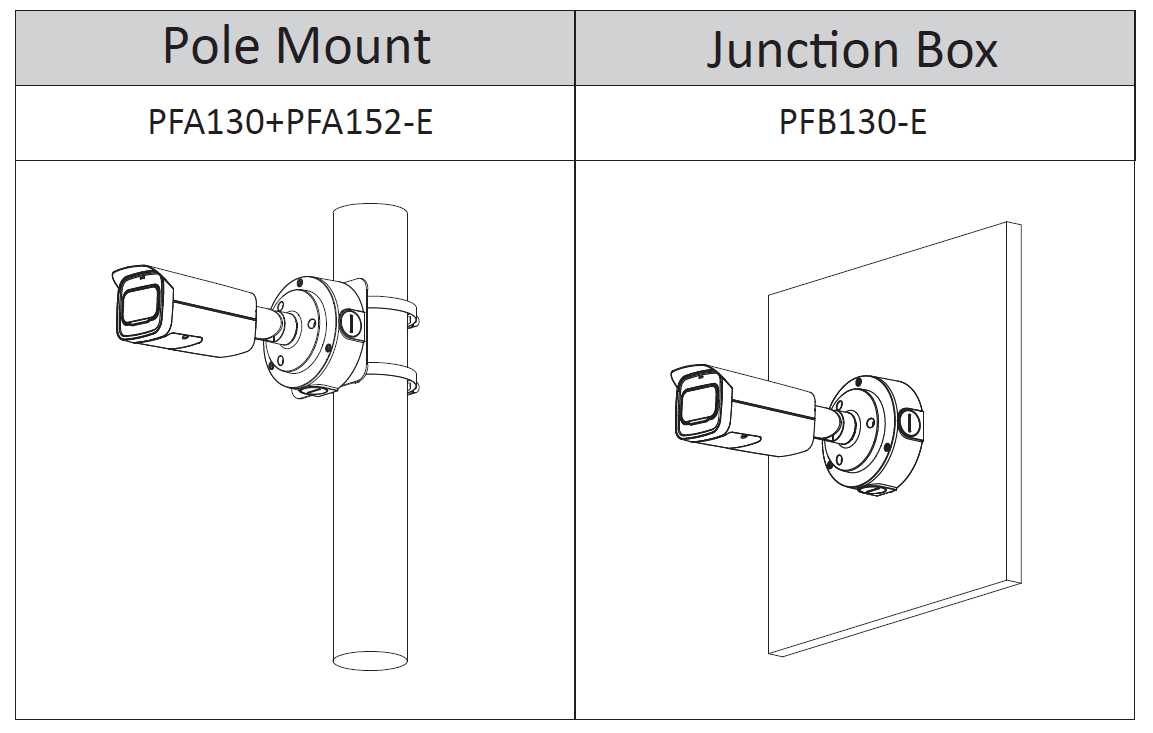 Dahua - IPC-HFW3441TP-ZS-S2-Black - IP - Bullet