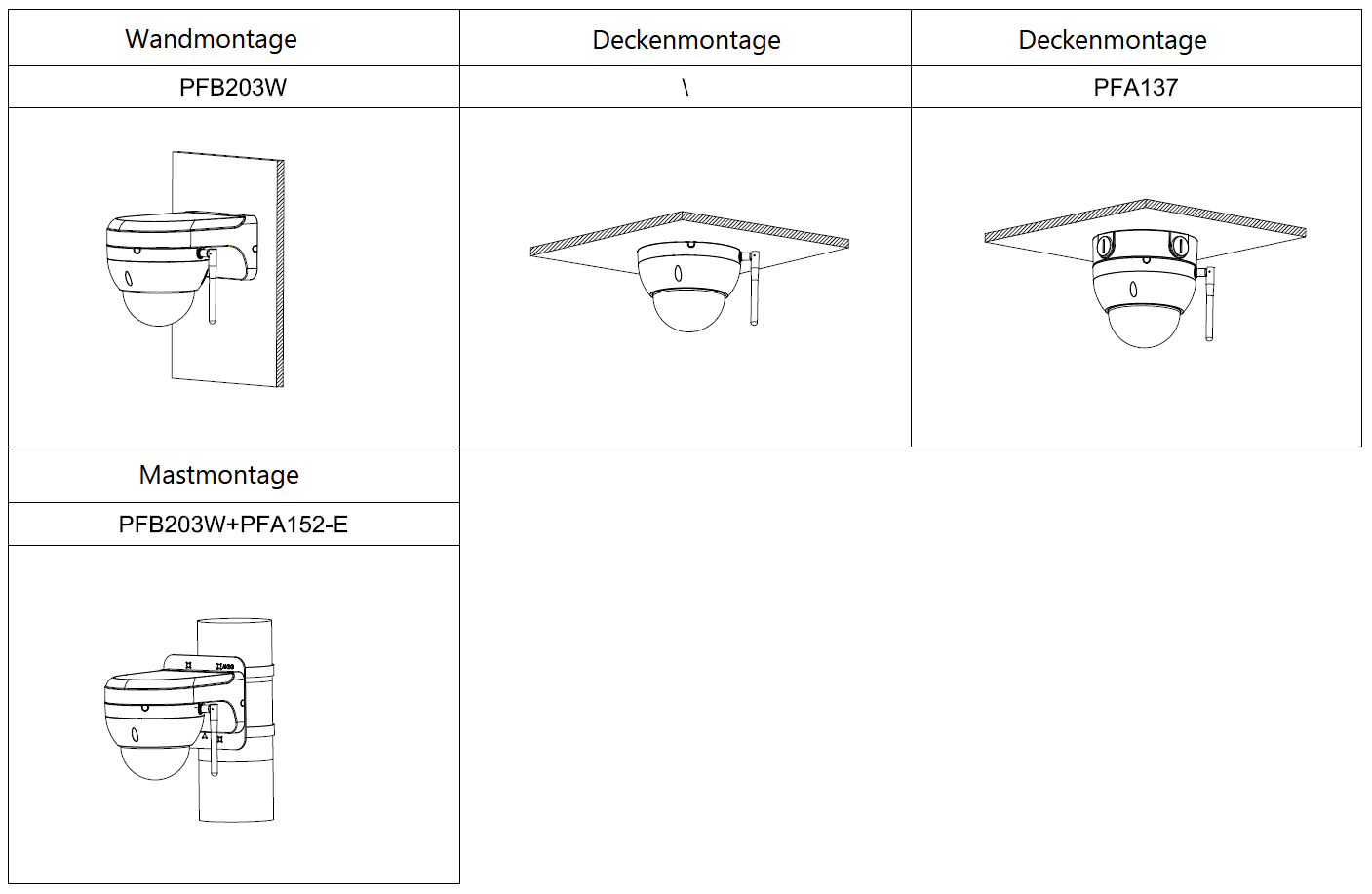Dahua - SD22404DB-GNY-W - IP - WiFi - PTZ