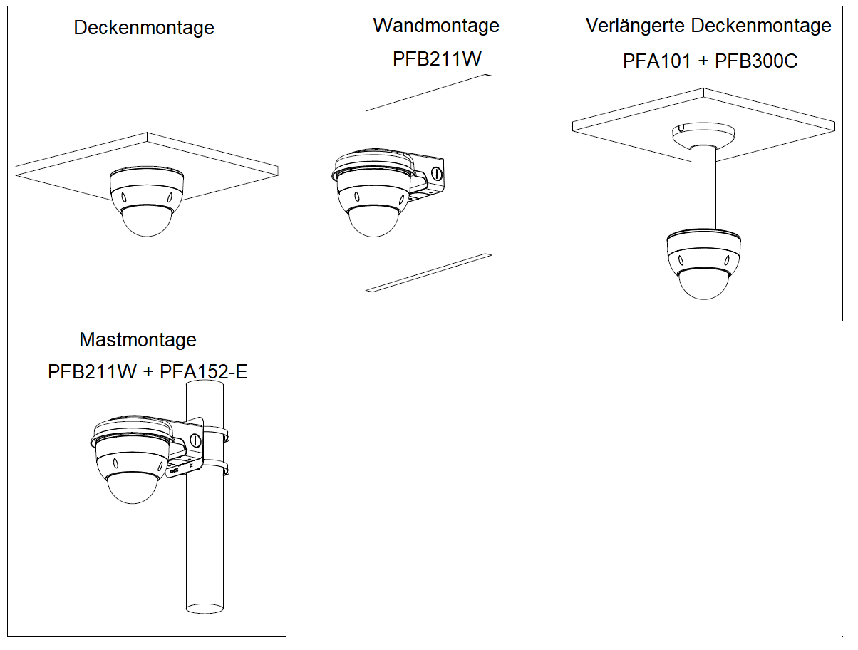 Dahua - IPC-HDBW5442HP-ZHE-ATC-S3 - IP - Dome - Anti Korrosion