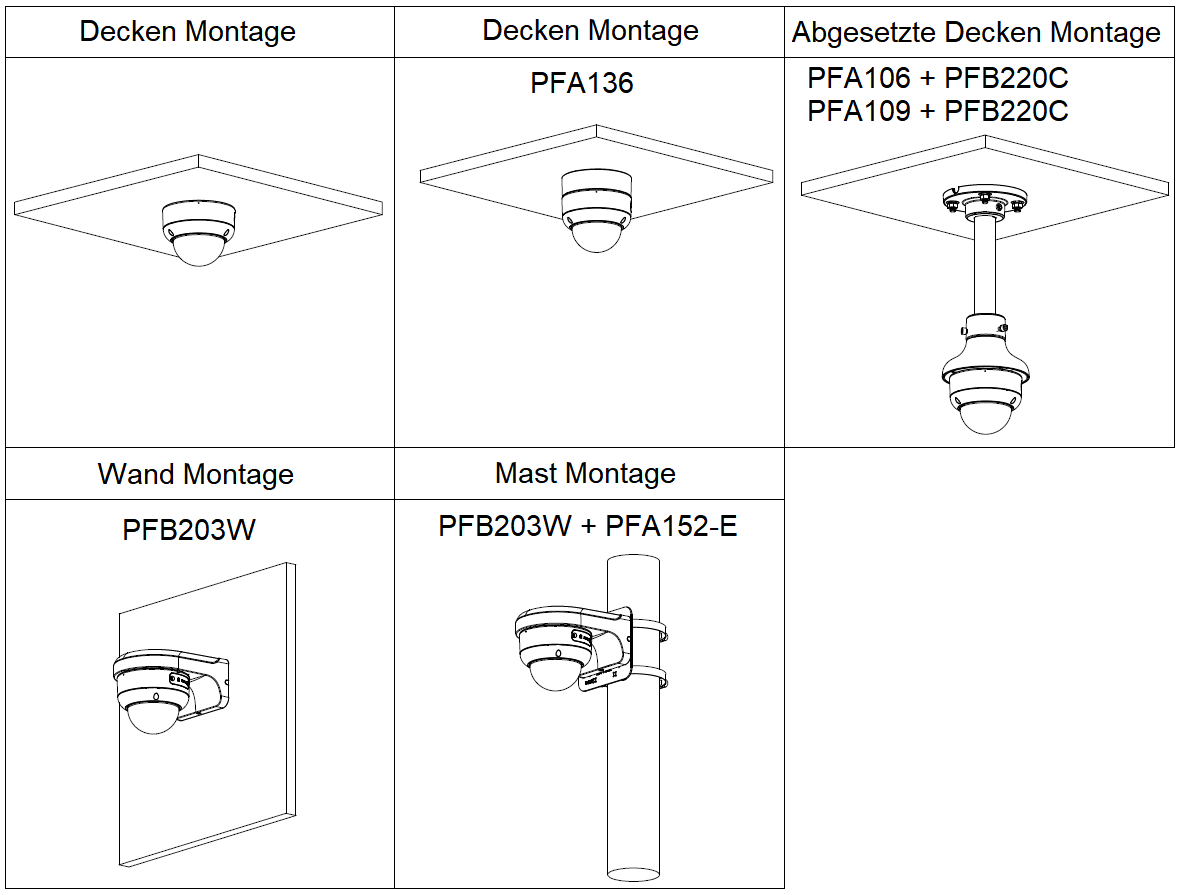 Dahua - IPC-HDBW3649EP-S-IL-0280B - IP - Dome