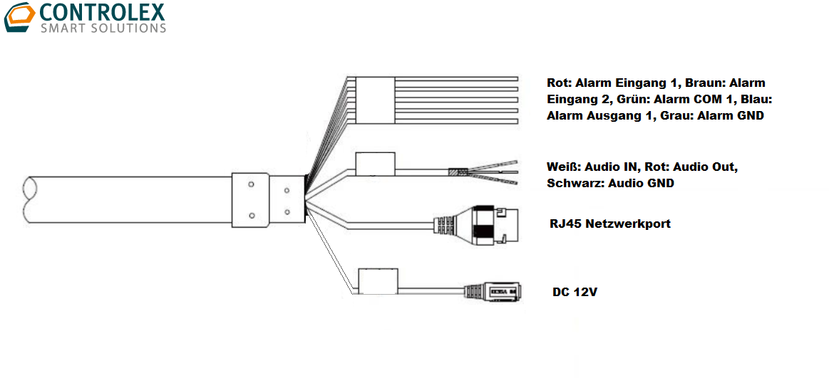 Dahua - SD4E825GB-HNR-A-PV1 - IP - PTZ