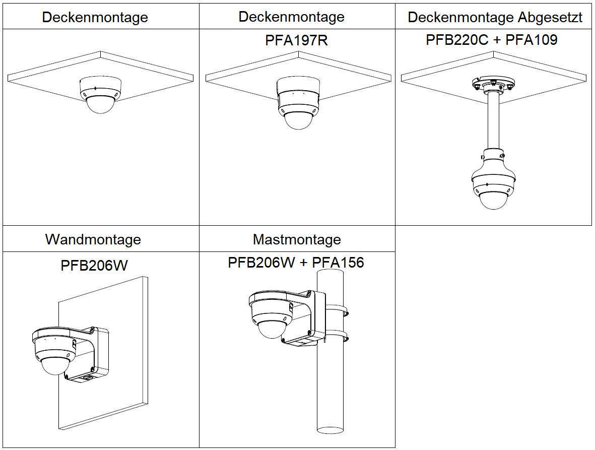 Dahua - IPC-HDBW3849R1P-ZAS-PV-27135-S5 - IP - Dome