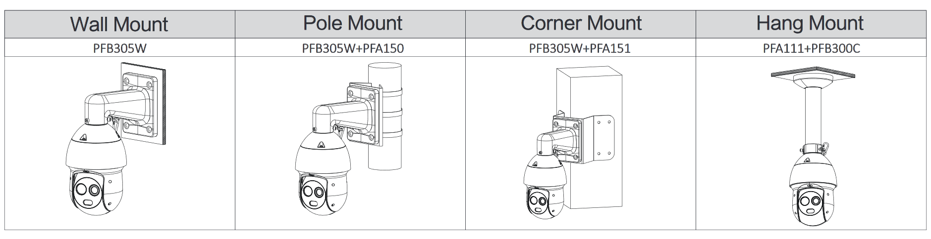 Dahua - TPC-SD2241-B7F8-DW-S2 - Thermal PTZ