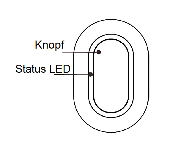 Dahua - ARD821-W2(868)-L - Alarm - Panik Knopf