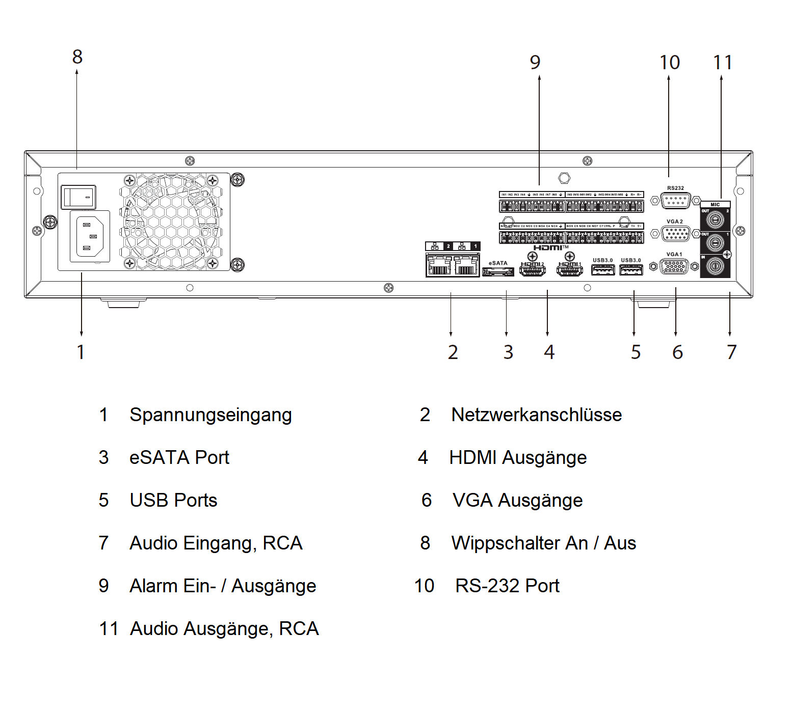 Dahua - NVR5864-EI - NVR - 64 Kanal