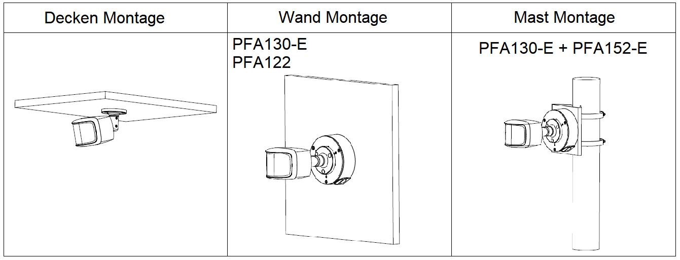 Dahua - IPC-PFW3849SP-A180-E2-AS-PV-0280B-Black - IP - Bullet