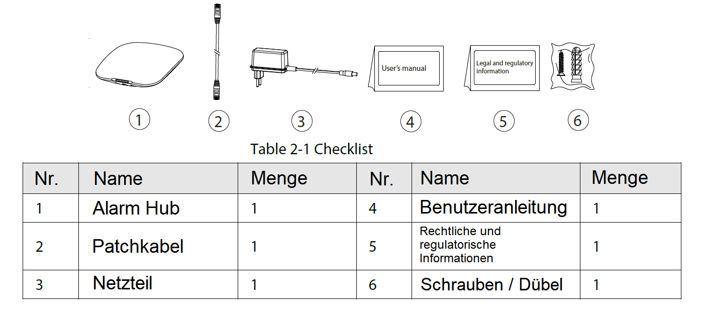 Dahua - ARC3000H-W2(868) - Alarm - Zentrale