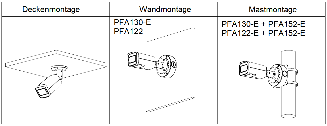 Dahua - IPC-HFW2441TP-ZS - IP - Bullet