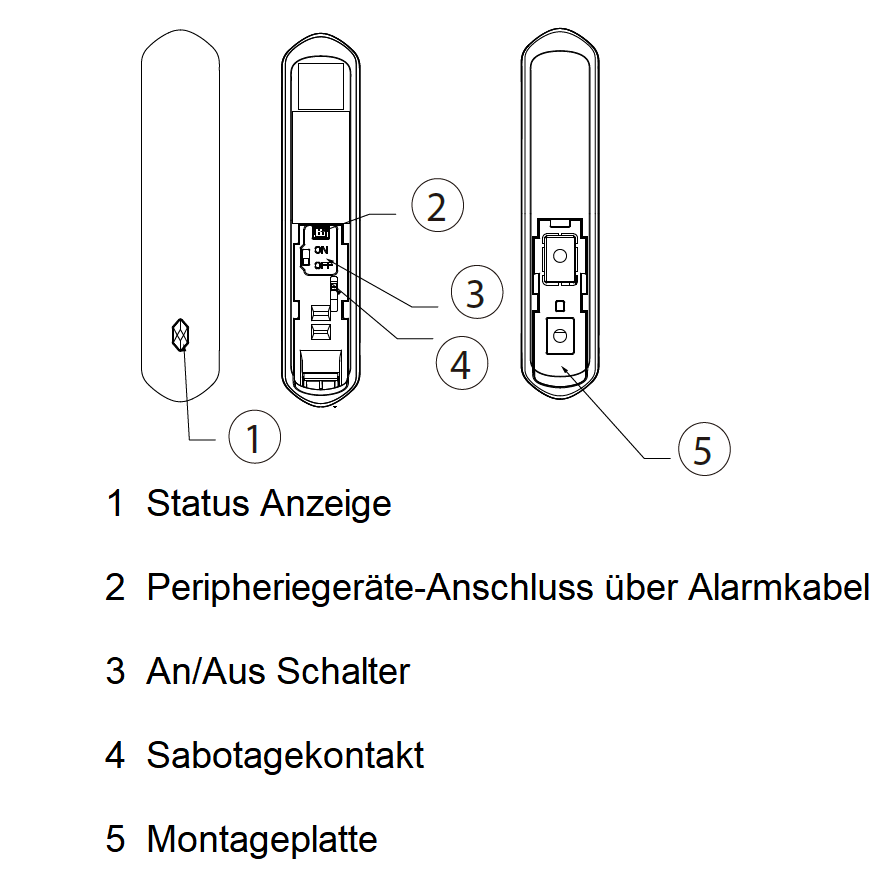 Dahua - ARD323-W2(868) - Alarm - Türkontakt Lang