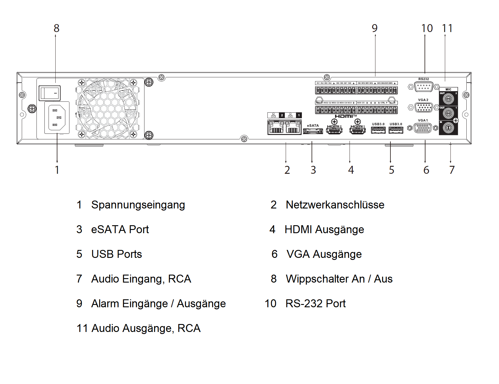 Dahua - NVR5416-EI - NVR - 16 Kanal