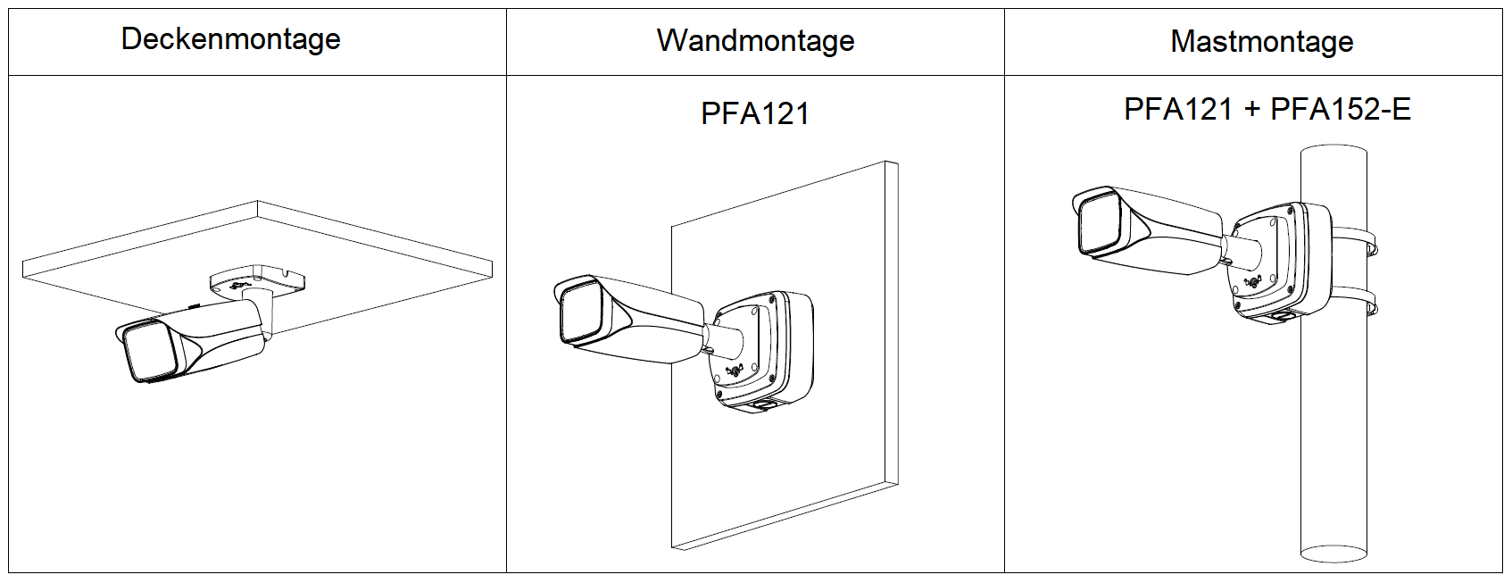 Dahua - IPC-HFW5842EP-Z4E-S3 - IP - Bullet