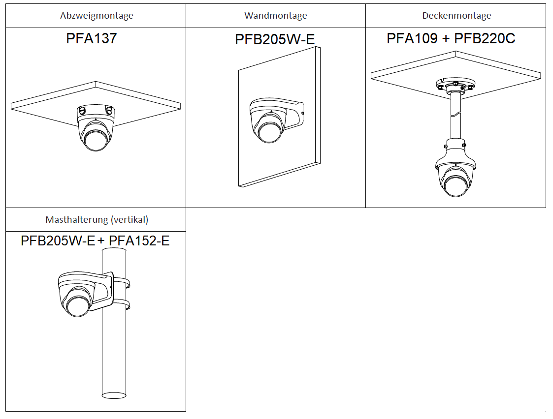 Dahua - IPC-HDW3849HP-AS-PV-0280B-S5 - IP - Eyeball