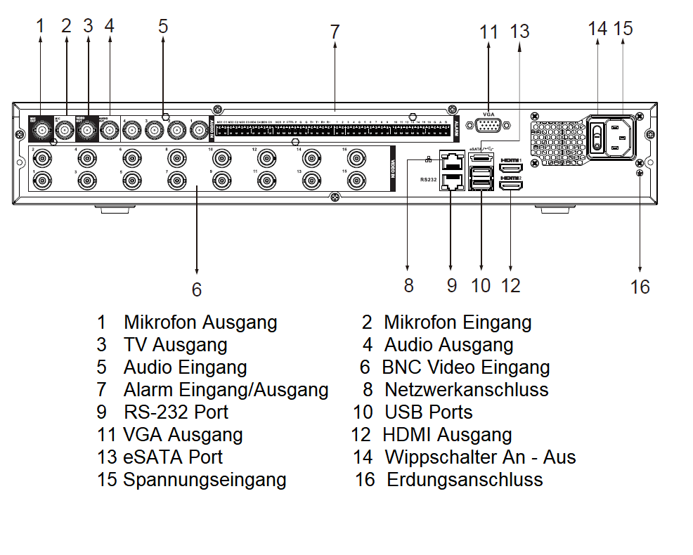 Dahua - XVR7416L-4K-I3 - XVR - 16 Kanal - SMD