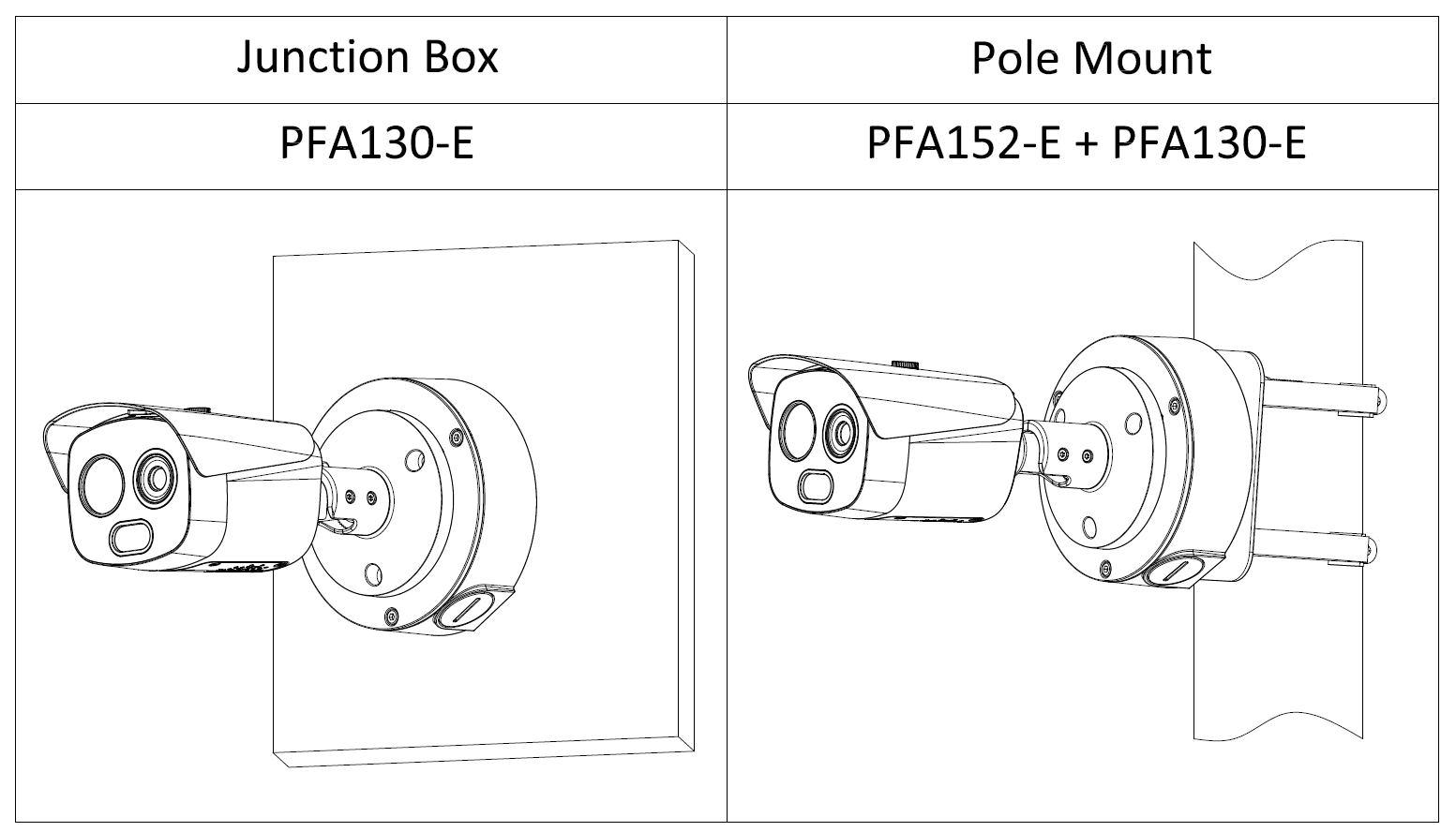 Dahua - TPC-BF1241-TB7F8-DW-S8 - Thermal - Bullet