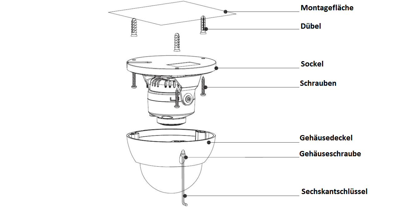 Dahua - HAC-HDBW2501RP-Z-S2-B - HDCVI - Dome