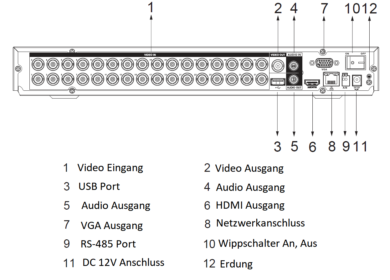 Dahua - XVR5232AN-4KL-I3 - XVR - 32 Kanal - SMD
