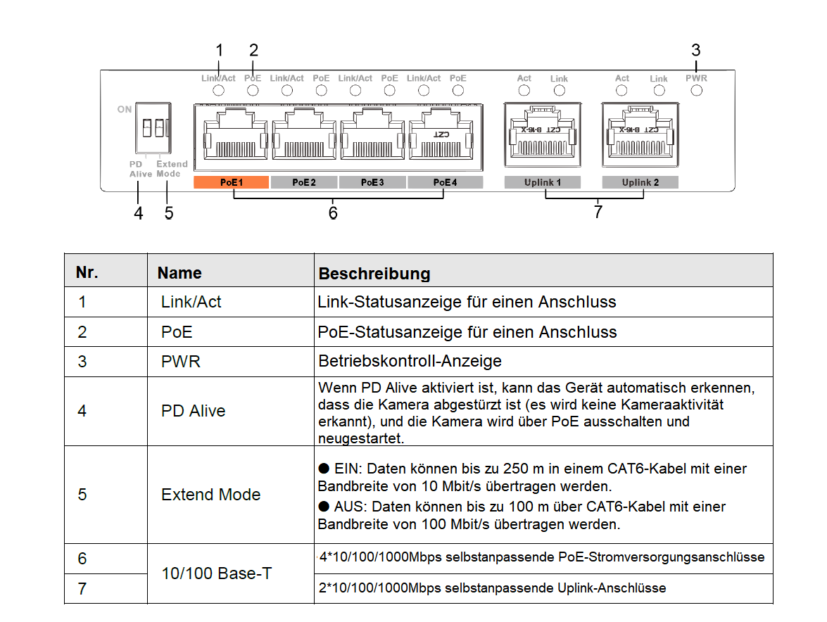 Dahua - PFS3006-4GT-60-V2 - Switch - 4 PoE-GB