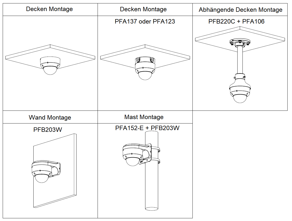 Dahua - HAC-HDBW2241RAP-Z-A-S2-DIP - HDCVI - Dome