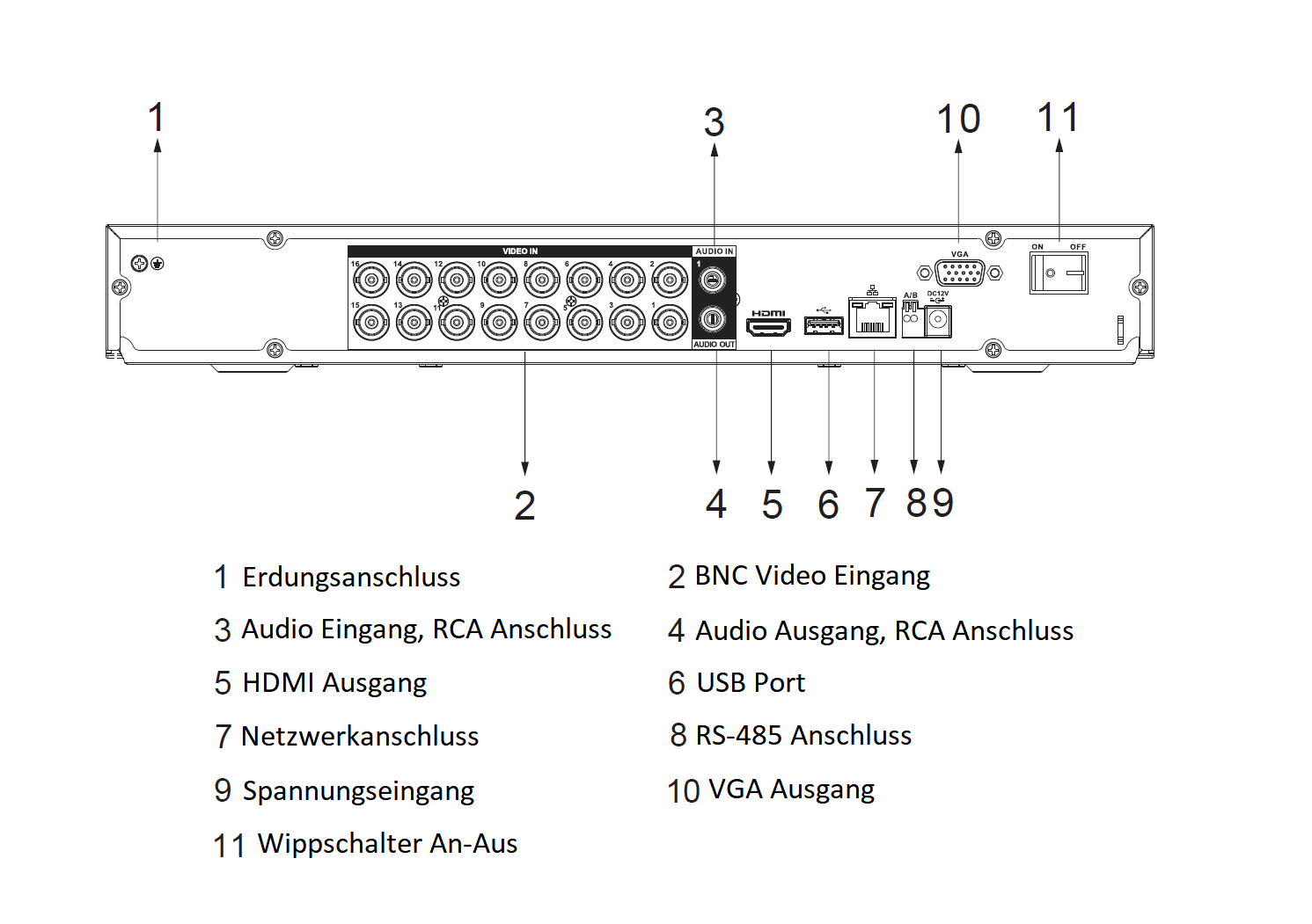Dahua - XVR5216AN-I3 - XVR - 16 Kanal - SMD
