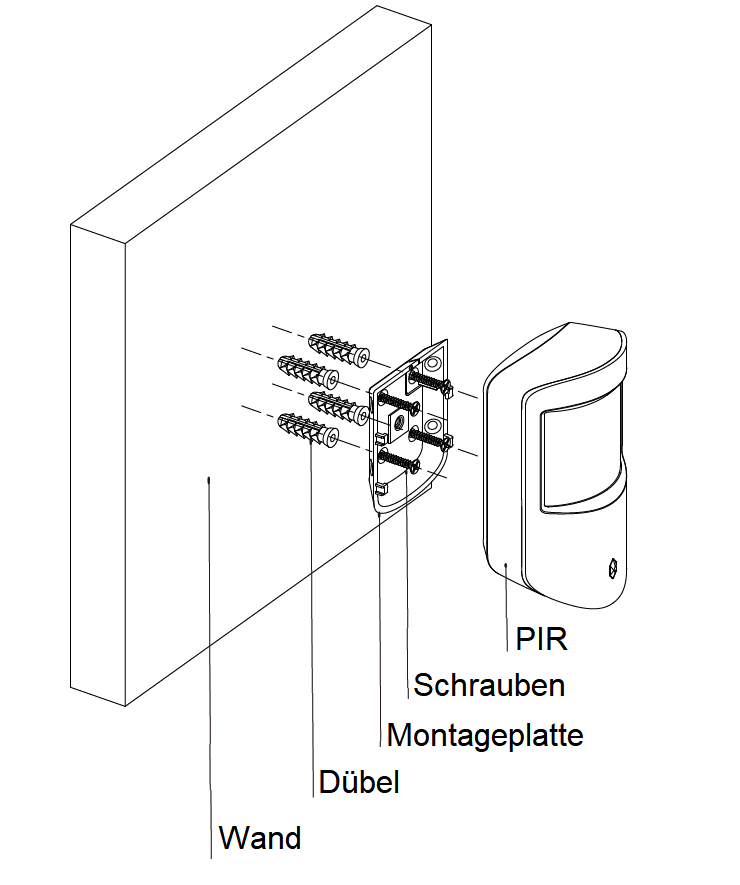 Dahua - ARD2231-W2(868) - Alarm - Dual Melder