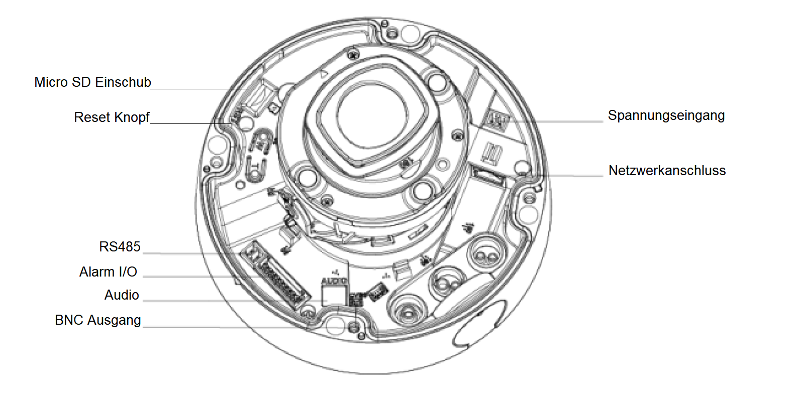 Dahua - IPC-HDBW5842HP-ZHE-ATC-S3 - IP - Dome - Anti Korrosion
