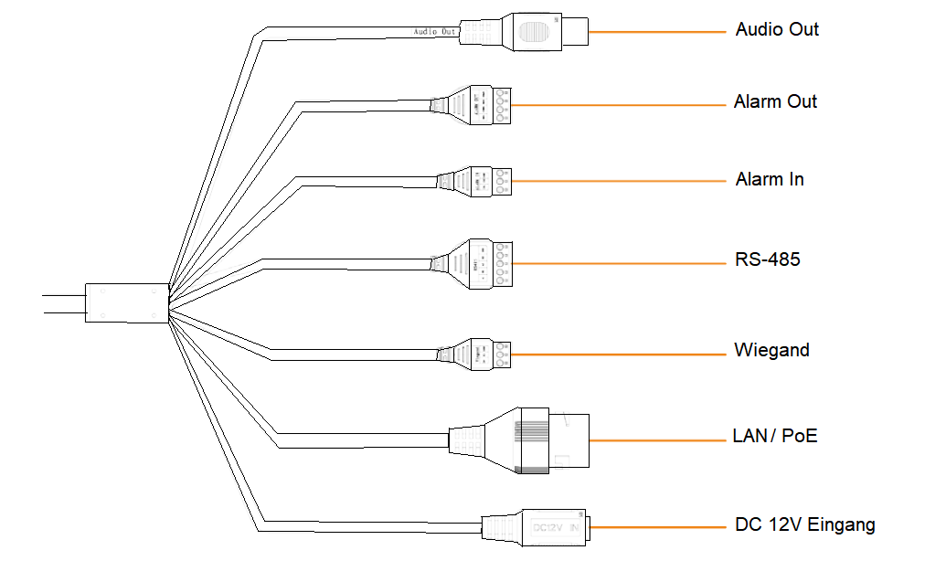Dahua - ITC413-PW4D-IZ3(868) - IP - Bullet - ANPR