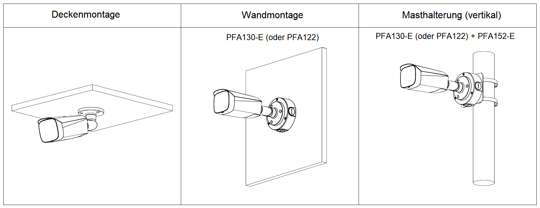 Dahua - IPC-HFW3849T1P-ZAS-PV-S5 - IP - Bullet