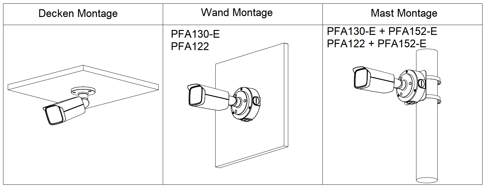 Dahua - IPC-HFW3449TP-ZAS-IL - IP - Bullet