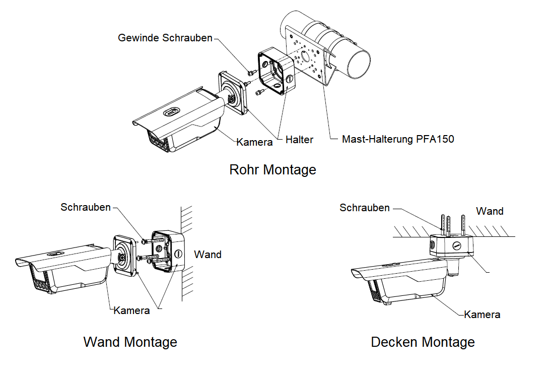 Dahua - ITC413-PW4D-IZ1(868) - IP - Bullet - ANPR
